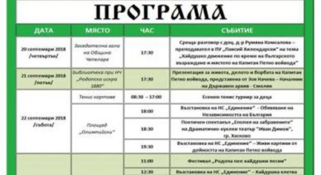 В Чепеларе стартират национални хайдушки празници "Капитан Петко войвода"