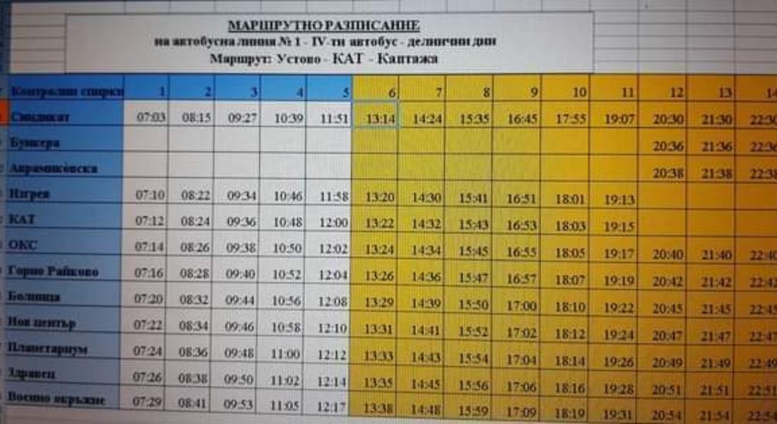 ВЪВЕЖДАТ СЕ ПРОМЕНИ В РАЗПИСАНИЕТО НА ГРАДСКИЯ ТРАНСПОРТ ОТ 4 ДЕКЕМВРИ, ПЕТЪК