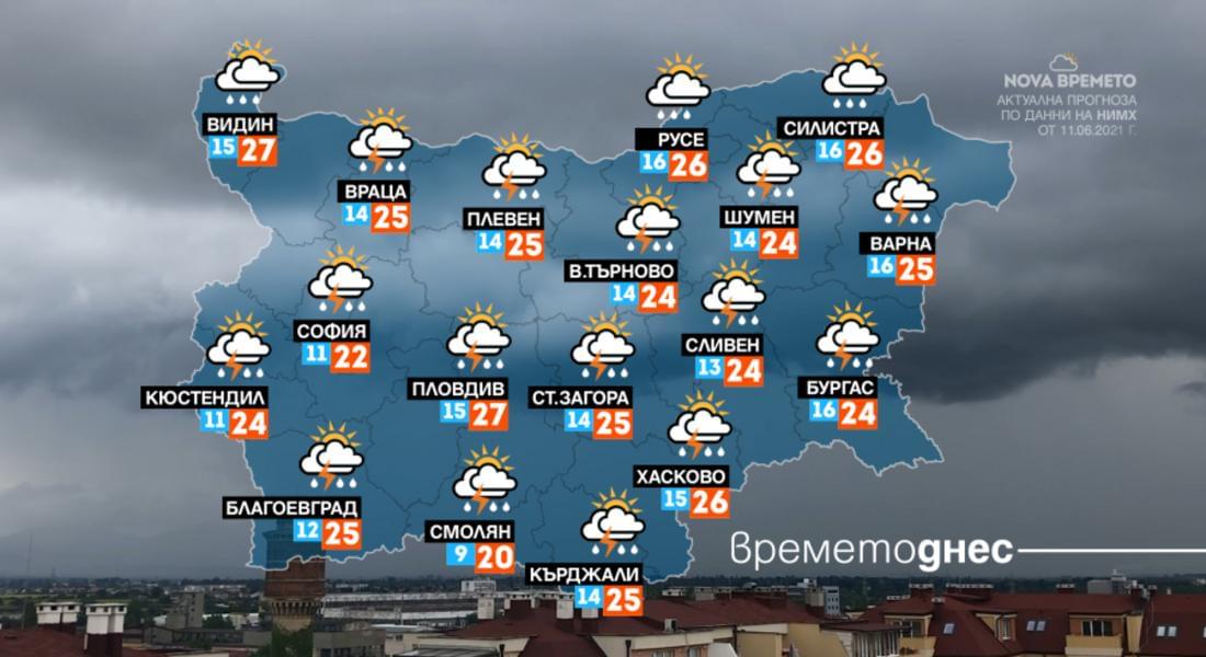  Бури с гръмотевици до края на седмицата