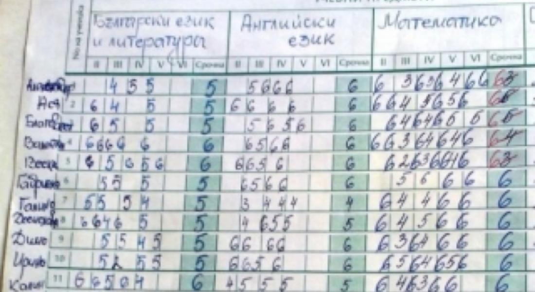 От догодина отпадат хартиените дневници в училищата, въвели електронни