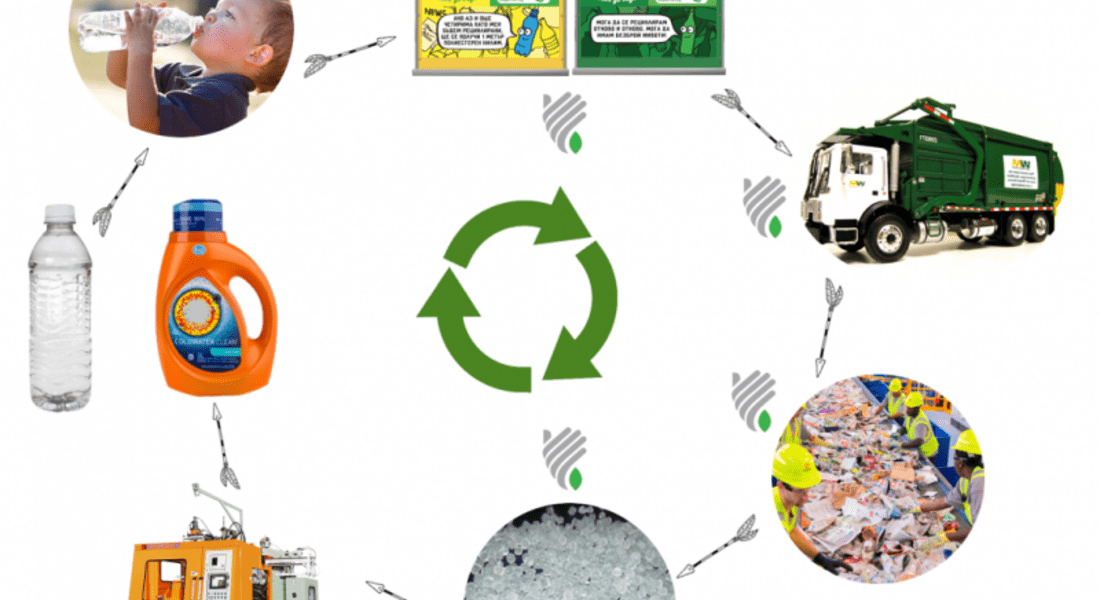 В Смолян се проведе информационна кампания за популяризиране на   схеми за разделно събиране на отпадъци