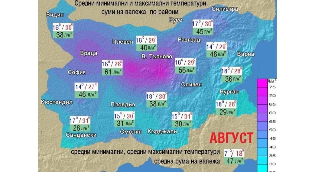 Август – сух, но хубав за море 