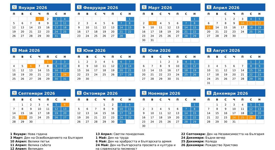 Официалните празници и почивни дни през 2026 г