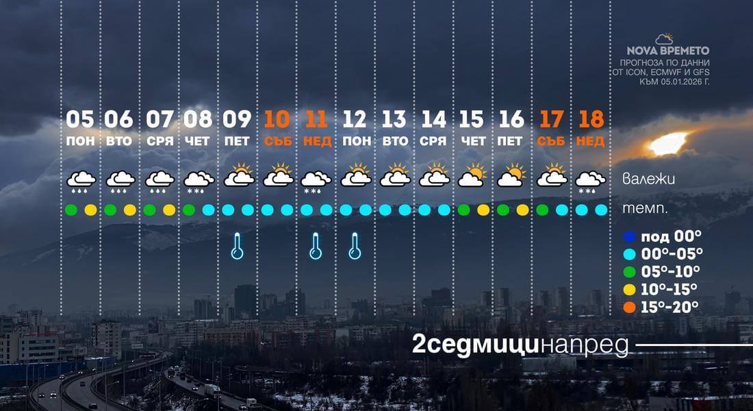 След серията топли дни зимата се завръща
