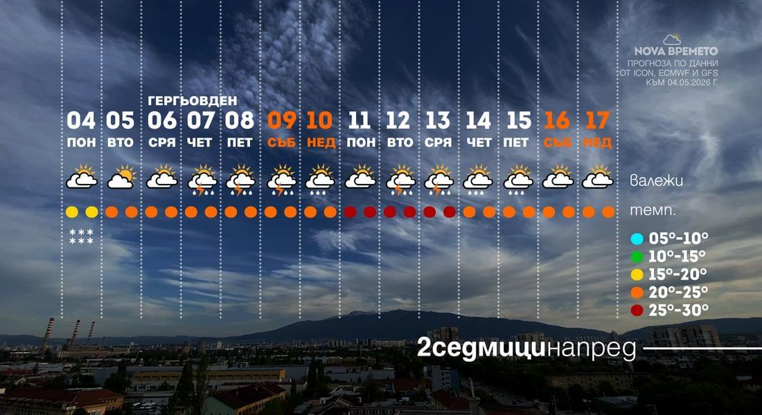Започва истинската пролет