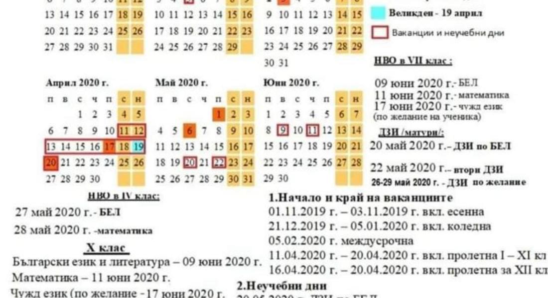  Ваканциите през 2019/2020г.