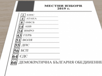 Бюлетините за Местни избори 2019 са получени и се съхраняват, съгласно Изборния кодекс и Решение на ЦИК