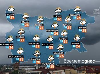  Бури с гръмотевици до края на седмицата