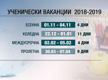 Четири ваканции през учебната 2018/2019 г.