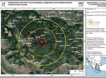 Земетресение в Смолянско 