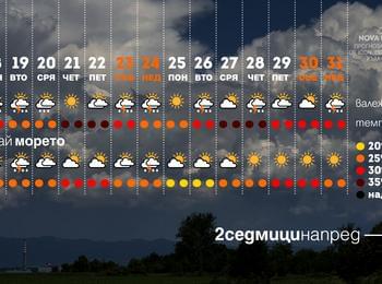Студен фронт носи бури с градушки