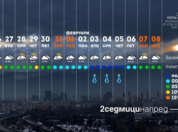 Циклон носи силни ветрове и сняг