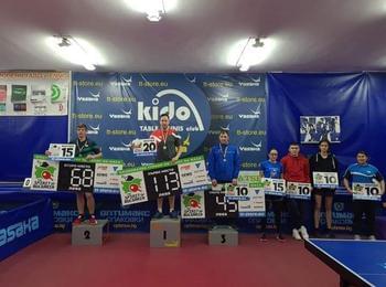 СКТМ “Орфей” Смолян участва в открит турнир по тенис на маса в Пловдив