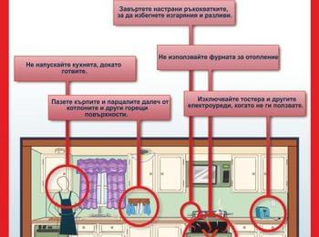 Огнеборците от Смолян призовават към спазване на мерки за безопасност през отоплителния сезон