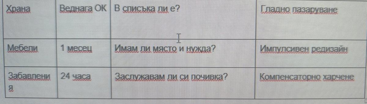 Alterve text