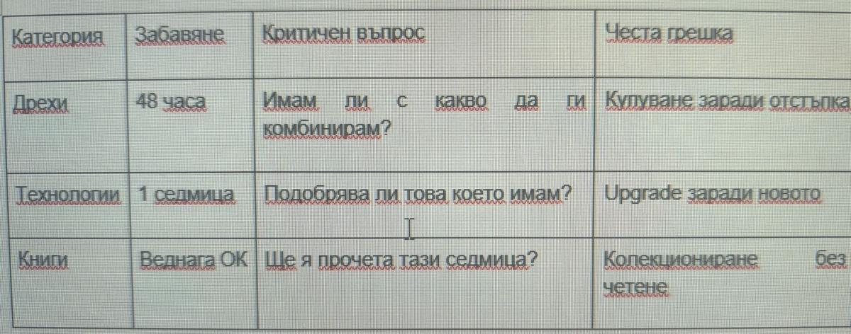 Altee text