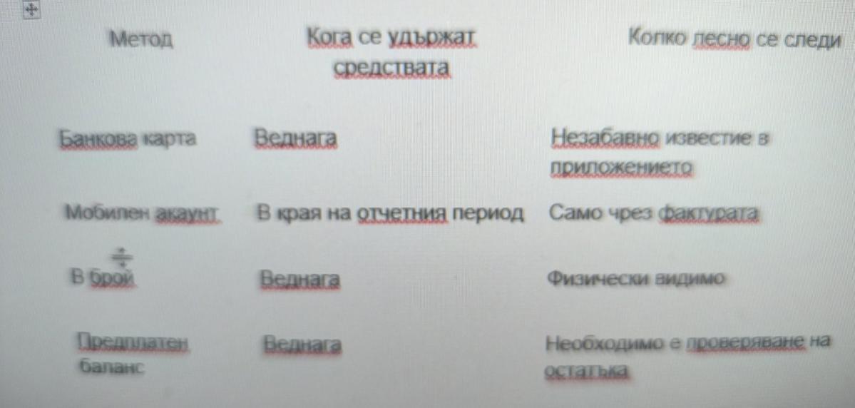 Alterntext